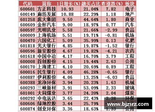 半岛电子人民币兑美元创45个月新高节前结汇旺季后人民币或面临调整压力 - 副本