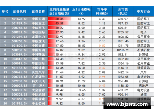 半岛电子NBA球队战绩大揭秘：历年数据分析与关键趋势解读 - 副本