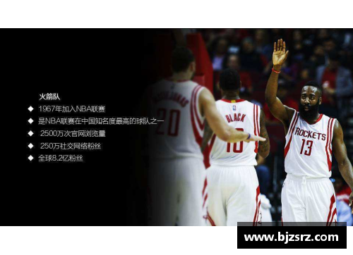 半岛电子NBA虎扑热议：休斯顿火箭球队动态及球员交易传闻解析