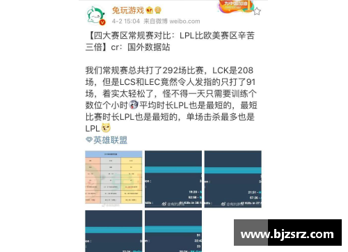 半岛电子S9春季赛数据：LPL创造5个记录！比欧美辛苦3倍网友：恢复升级
