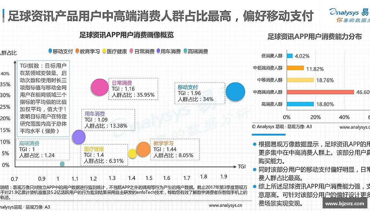汇聚力量，追逐梦想！